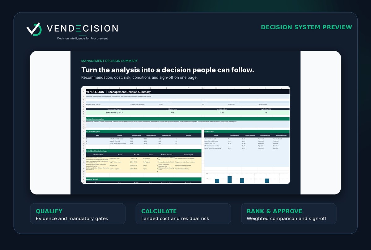 Management-ready supplier decision preview showing qualification, landed cost, residual risk, weighted ranking and approval